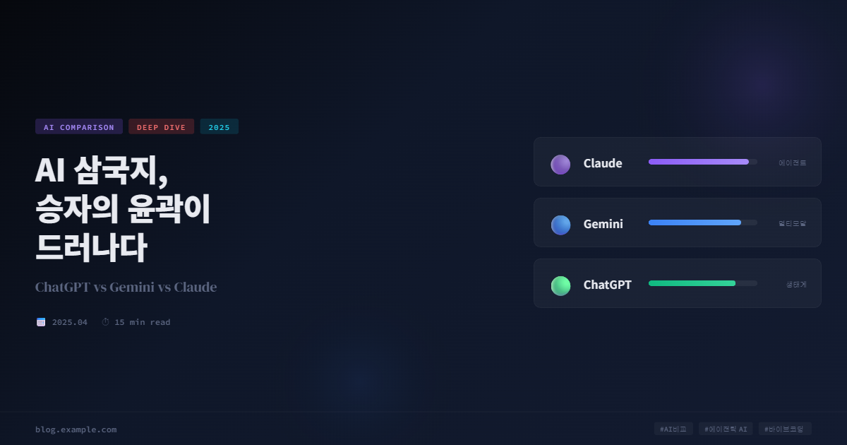 AI 삼국지, 승자의 윤곽이 드러나다 | ChatGPT vs Gemini vs Claude — The Winner Is Taking Shape