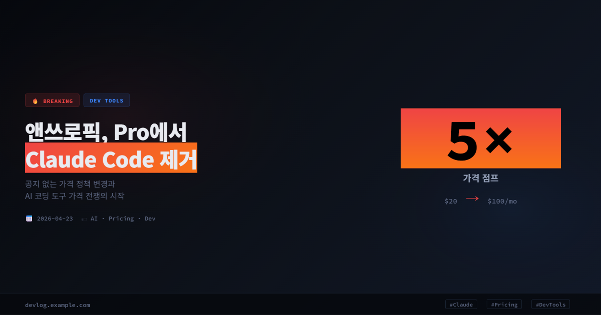 앤쓰로픽, 공지 없이 Pro에서 Claude Code를 제거하다 | Anthropic Quietly Pulls Claude Code from Pro Plan